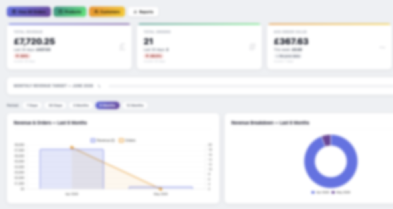 Analytics Dashboard.png